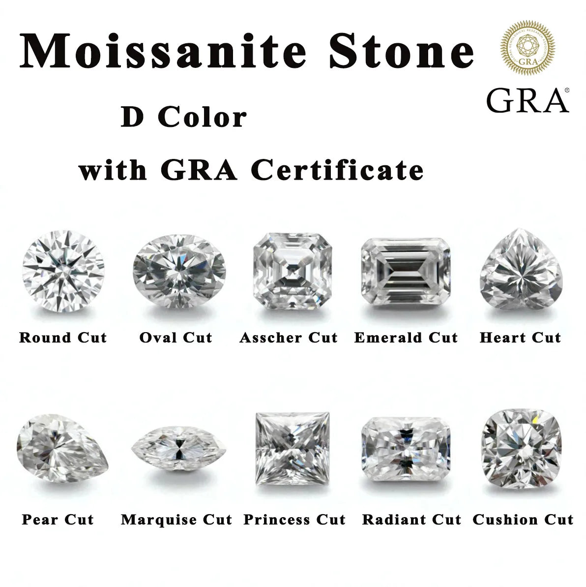 Various Cutting D Color Moissanite Stone 0.5-5ct Round/Emerald/Radiant/Heart/Asscher/Princess/Oval/Pear/Marquise GRA Certificate