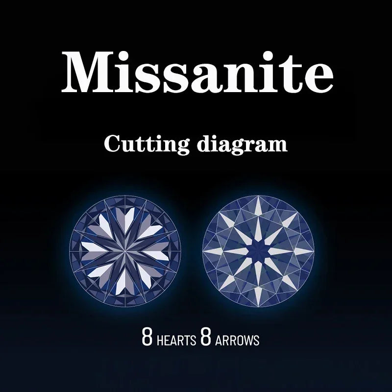 Top Quality Moissanite Stone Excellent White D Color Round Cut VVS1 Small Size Harms Gemstone DIY Ring Necklace Earrings Main Ma
